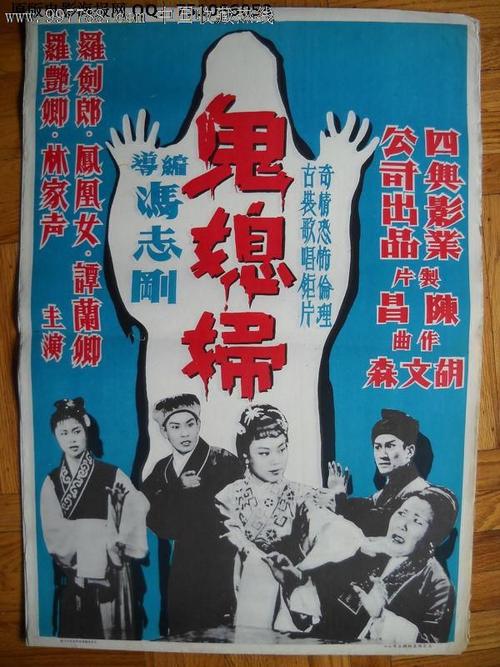 奥本大学Marketing Degree Certificate